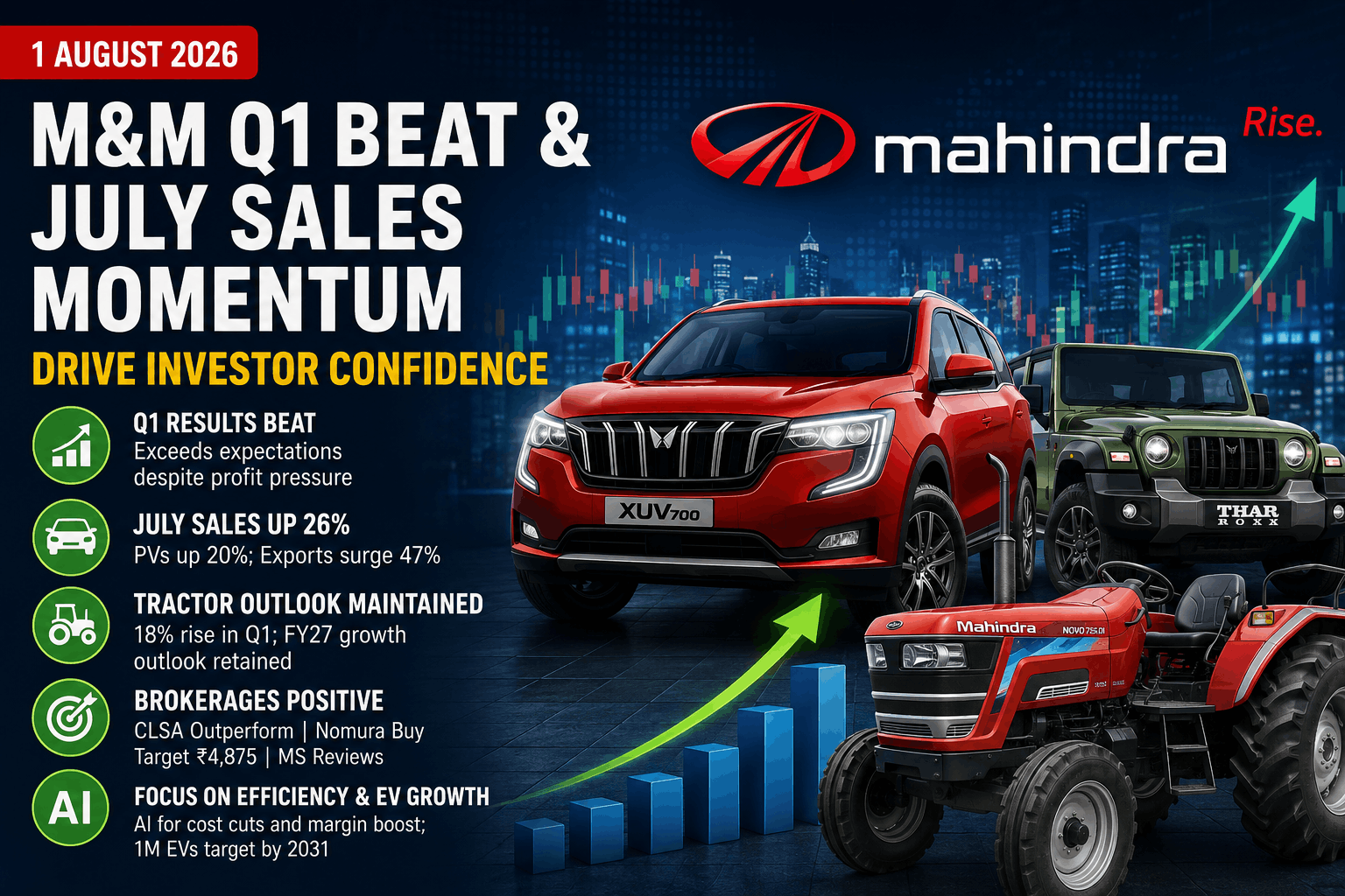 M&M Q1 Beat and July Sales Momentum Dominate Market Focus on 2 August 2026