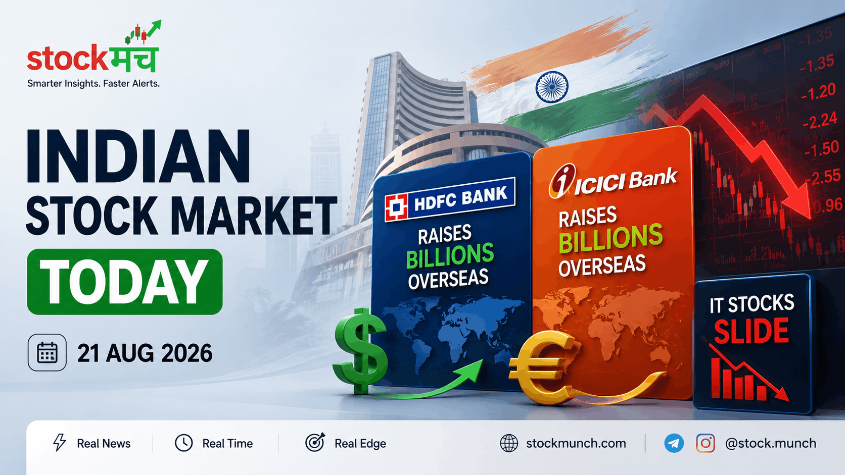 Top Stock Market Updates Today (21 Aug 2026): HDFC Bank, ICICI Bank Raise Billions Overseas as IT Stocks Slide
