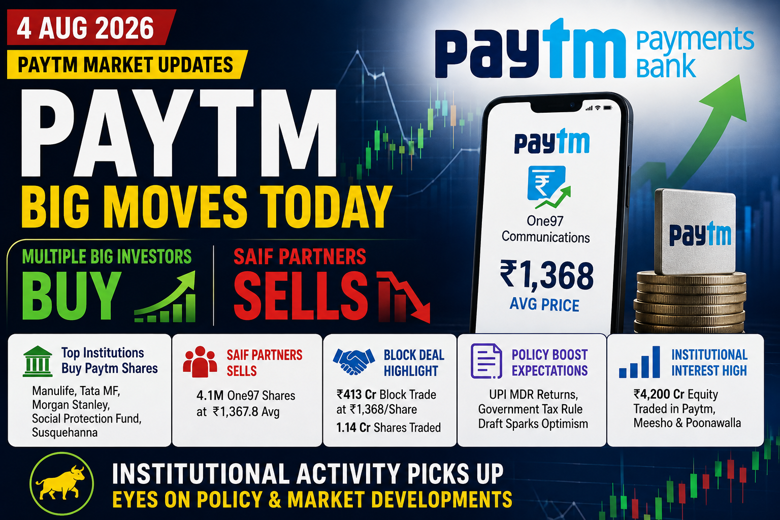 Paytm Share Price News Today (4 Aug 2026): Block Deal Sees Marquee Buyers